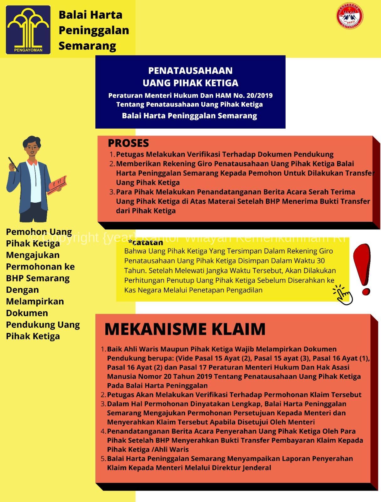 Penatausahaan Uang Pihak Ketiga