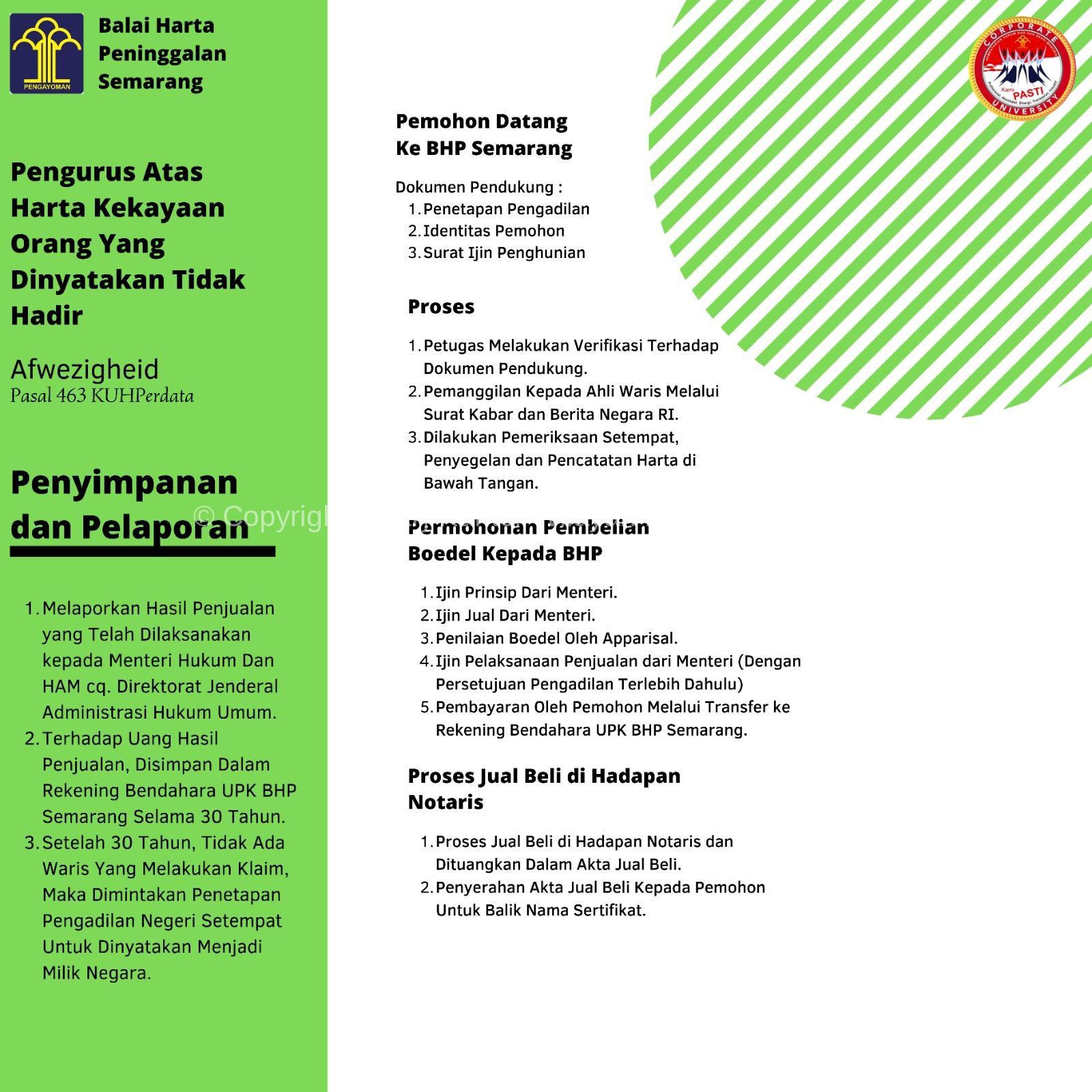 Pengurusan Ketidakhadiran