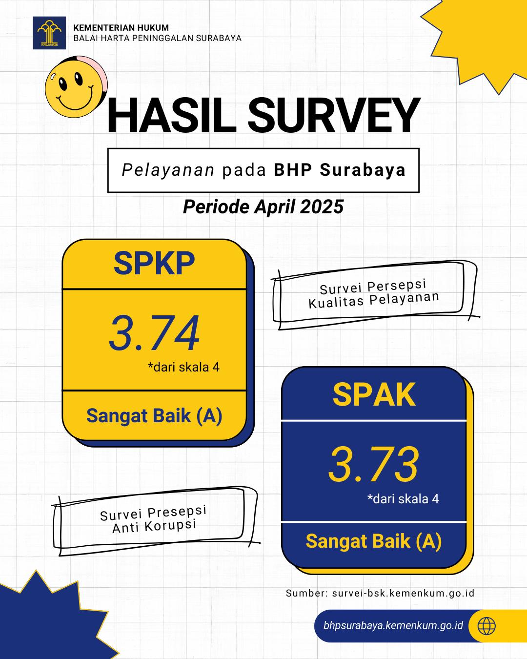IPK_IKM_-_Periode_April.jpeg