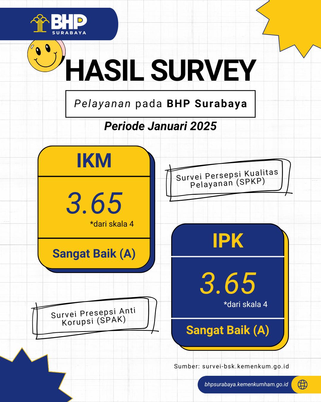 IPK_IKM_-_Periode_Januari.jpeg