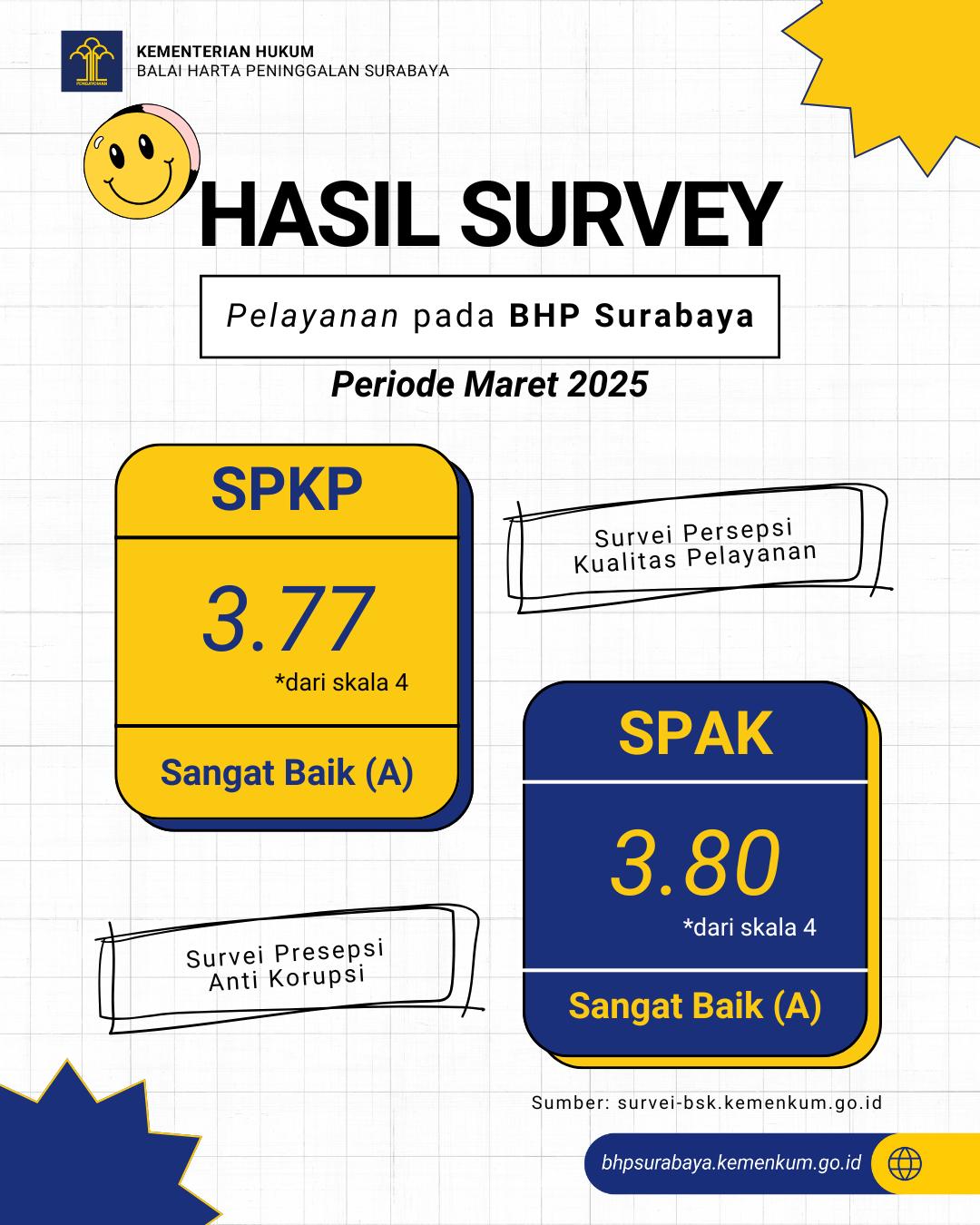 IPK_IKM_-_Periode_Maret.jpeg